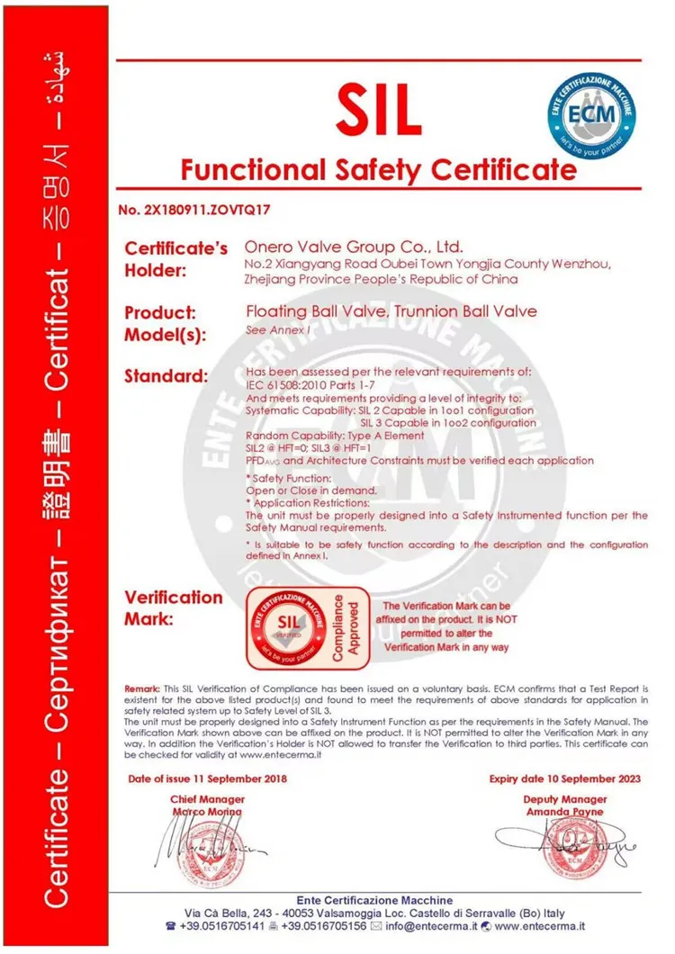 Certificates4